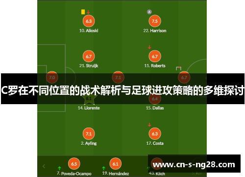 C罗在不同位置的战术解析与足球进攻策略的多维探讨