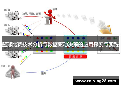 篮球比赛技术分析与数据驱动决策的应用探索与实践 篮球比赛技术分析与数据驱动决策的应用探索与实践