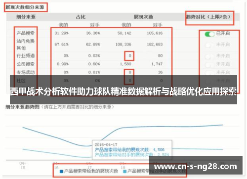 西甲战术分析软件助力球队精准数据解析与战略优化应用探索 西甲战术分析软件助力球队精准数据解析与战略优化应用探索