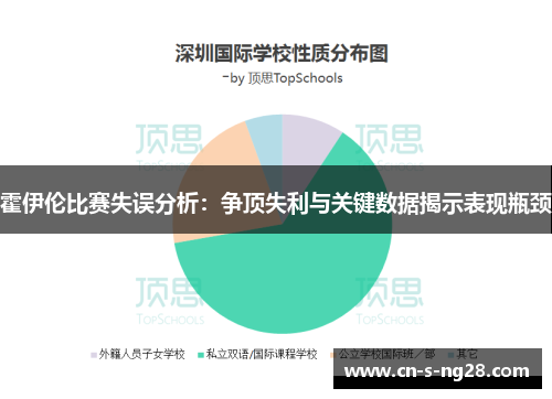 霍伊伦比赛失误分析：争顶失利与关键数据揭示表现瓶颈