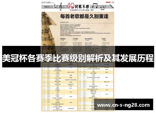 美冠杯各赛季比赛级别解析及其发展历程 美冠杯各赛季比赛级别解析及其发展历程