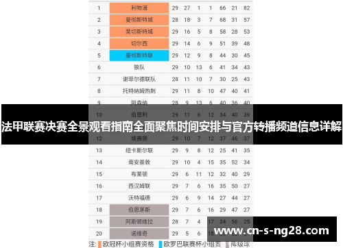 法甲联赛决赛全景观看指南全面聚焦时间安排与官方转播频道信息详解 法甲联赛决赛全景观看指南全面聚焦时间安排与官方转播频道信息详解