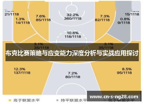 布克比赛策略与应变能力深度分析与实战应用探讨
