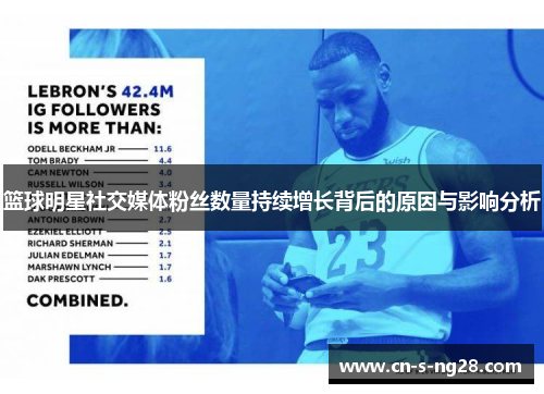 篮球明星社交媒体粉丝数量持续增长背后的原因与影响分析 篮球明星社交媒体粉丝数量持续增长背后的原因与影响分析