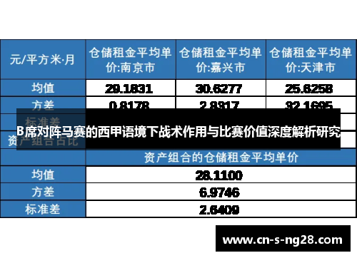 B席对阵马赛的西甲语境下战术作用与比赛价值深度解析研究 B席对阵马赛的西甲语境下战术作用与比赛价值深度解析研究