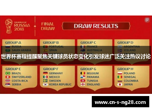 世界杯赛程提醒聚焦关键球员状态变化引发球迷广泛关注热议讨论 世界杯赛程提醒聚焦关键球员状态变化引发球迷广泛关注热议讨论