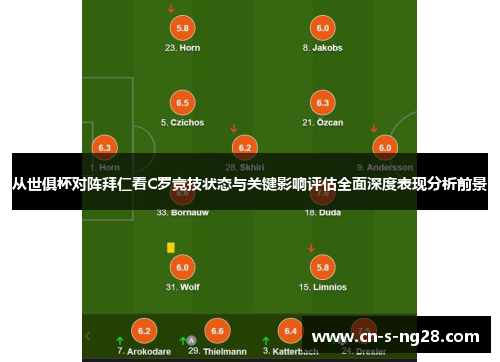 从世俱杯对阵拜仁看C罗竞技状态与关键影响评估全面深度表现分析前景