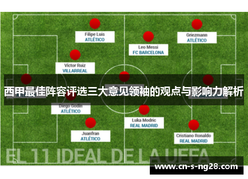 西甲最佳阵容评选三大意见领袖的观点与影响力解析