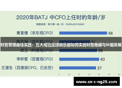 财务管理最佳实践:五大成功足球俱乐部如何实现财务稳健与长期发展 财务管理最佳实践:五大成功足球俱乐部如何实现财务稳健与长期发展